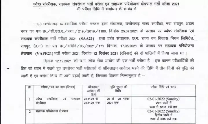 NPG की खबर का असर: व्यापम में ऑनलाइन आवेदन करने की तारीख बढ़ाई, दो दिनों से व्यापम की साइट चल रही थी ठप्प, आवेदन करने की थी आज अंतिम तारीख