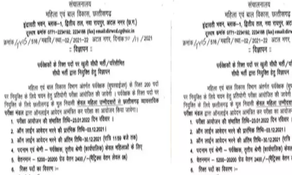 CG में 200 पदों पर भर्ती ब्रेकिंगः महिला एवं बाल विकास विभाग में पर्यवेक्षक के 200 पदों पर होगी भर्ती, 23 जनवरी को व्यापम लेगा परीक्षा