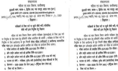 CG में 200 पदों पर भर्ती ब्रेकिंगः महिला एवं बाल विकास विभाग में पर्यवेक्षक के 200 पदों पर होगी भर्ती, 23 जनवरी को व्यापम लेगा परीक्षा