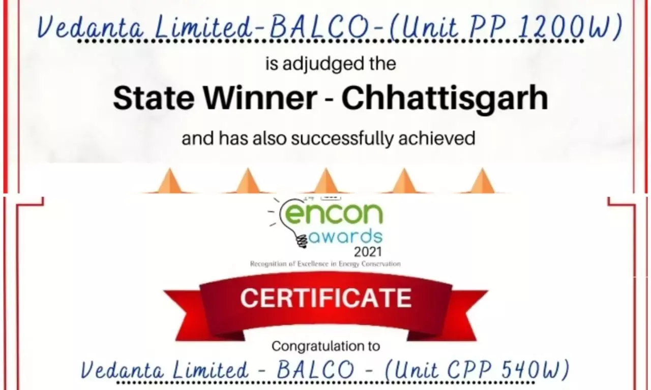बालको के ऊर्जा संयंत्रों ने जीते सीआईआई एनकॉन अवार्ड 2021