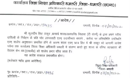 शराबी शिक्षक को हटाया गया, डीईओ कार्यालय अटैच... प्रिंसिपल के खिलाफ कलेक्टर से की गई थी शिकायत