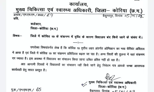 कोरिया CMHO ने लिखा कलेक्टर को पत्र .. कोविड संक्रमण को देख स्कुल बंद करने की सिफ़ारिश..लिखा - संक्रमण दर ज़्यादा है..स्कुल संचालन उचित नही