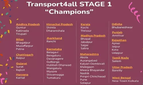 आवासन एवं शहरी कार्य मंत्रालय भारत सरकार का ट्रांसपोर्ट फार ऑल चैलेंज... रायपुर स्टेज -1 चैंपियन शहरों में शामिल