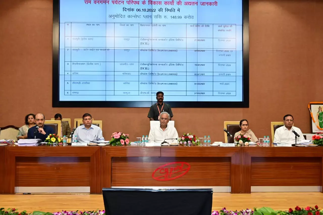 Photo कलेक्टर कांफ्रेंस शुरू: धान खरीदी, सड़क और योजनाओं पर कलेक्टरों से सीएम करेंगे सवाल-जवाब