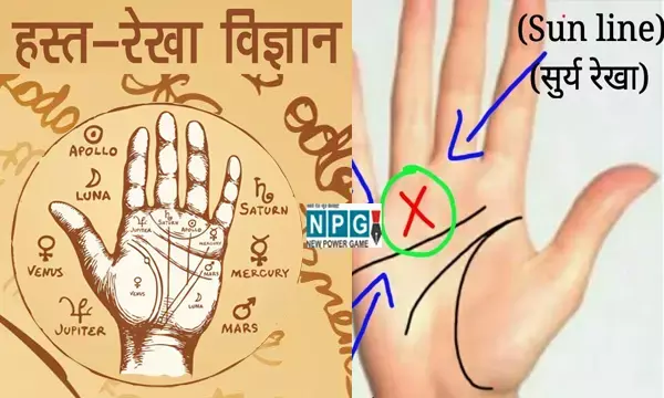 Hasth Rekha Vigyan: हाथ का ये निशान देता है अच्छा-बुरा संकेत, देखिए आपके हाथ में है कौन सा निशान