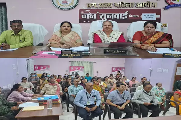 Chhattisgarh Mahila Aayog- 1 अफसर और 23 महिलाएं: महिलाओं ने प्रताड़ित करने लगाई अर्जी तो महिला आयोग ने की निलंबित करने की अनुशंसा, पढ़िए और कई दिलचस्प मामले