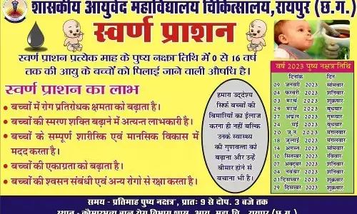 Golden Prashan: बच्चों को स्वर्ण प्राशनः छत्तीसगढ़ के आयुर्वेद अस्पताल में पुष्य नक्षत्र तिथि में 860 बच्चों को कराया गया स्वर्ण प्राशन, जानिये क्या होता है स्वर्ण प्राशन