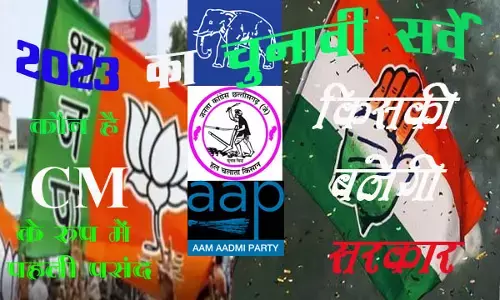 Chhattisgarh Assembly Election 2023: छत्‍तीसगढ़ का पहला चुनावी सर्वे, जानिए 2023 में किसकी बन सकती है सरकार, कौन है सीएम का लोकप्रिय चेहरा, विस्‍तार से पढि़ए