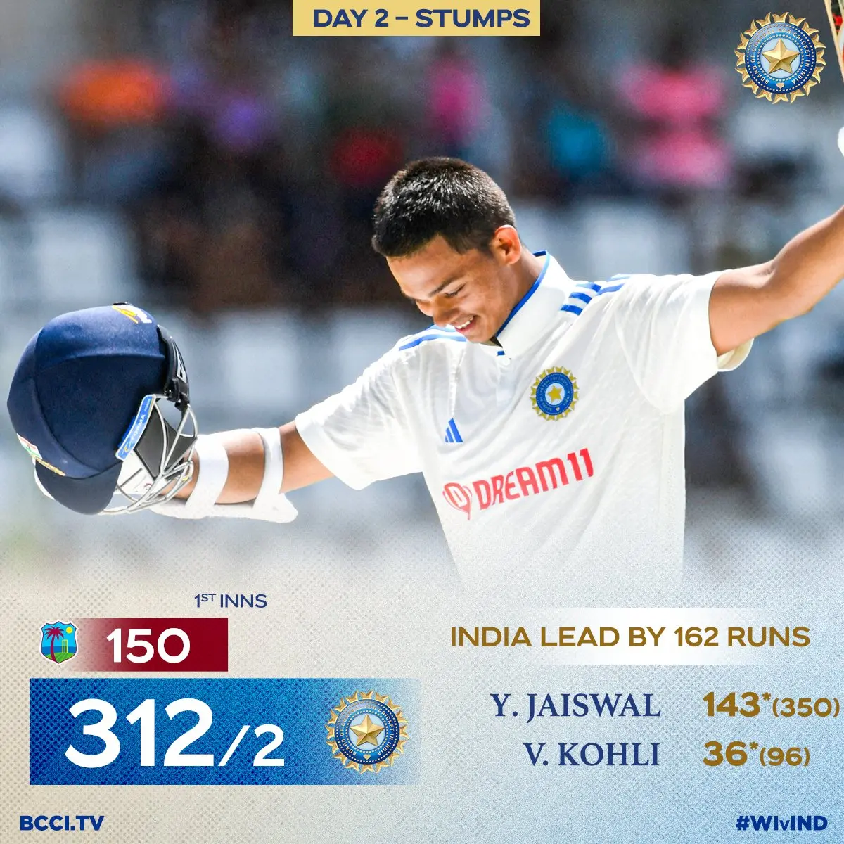 India vs West Indies Series 2023 - रोहित शर्मा और यशस्वी जायसवाल के शानदार शतक से दूसरे दिन की समाप्ति पर भारत बेहद मजबूत स्थिति में