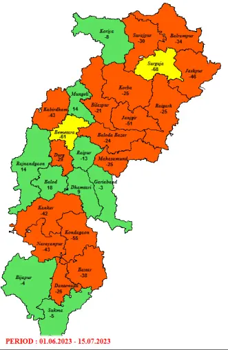 Chhattisgarh Monsoon Break: राज्‍य के 18 जिलों में संकट के बादल- सरगुजा, बेमेतरा में सबसे ज्‍यादा कोंडागांव और जशपुर की भी स्थिति चिंताजनक