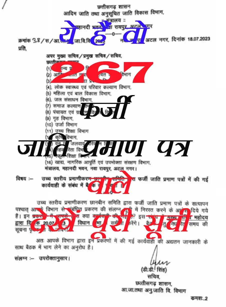 CG Bogus Caste Certificate: छत्‍तीसगढ़ सरकार ही नहीं बीएसपी व रेलवे सहित इन संस्‍थाओं में भी हैं फर्जी प्रमाण पत्र वाले, देखें नामों की पूरी सूची...