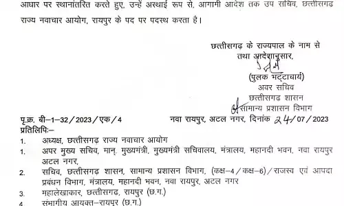 CG Transfer News: पोस्टिंग राज्य प्रशासनिक सेवा के इस अफसर को मिली नई जिम्मेदारी, देखे ऑर्डर