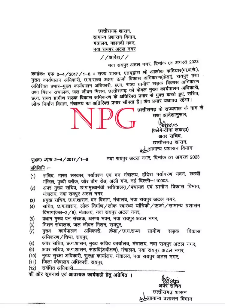 CG पोस्टिंग न्यूज: Rtd IAS अमृत खलखो को मिली संविदा नियुक्ति, IFS आलोक कटियार PWD सिक्रेट्री बने