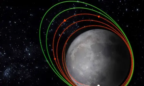 Chandrayan3 Updates : स्कूली बच्चे देखेंगे चंद्रयान की लाइव लैंडिंग, देश भर में उत्साह