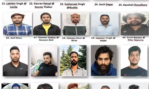 NIA Reward Babbar Khalsa: एनआईए ने 5 बीकेआई कार्यकर्ताओं पर किया इनाम का ऐलान