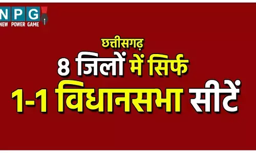 Chhattisgarh Assembly Election 2023: छत्तीसगढ़ के इन 8 जिलों में हैं सिर्फ एक-एक विधानसभा सीटें, रायपुर में सबसे अधिक, बिलासपुर, दुर्ग दूसरे नंबर पर...