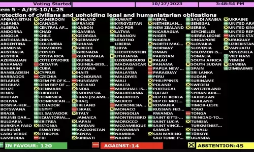 Israel Hamas War: गाजा में सीजफायर का प्रस्ताव UN में हुआ पास, 120 देशों ने किया समर्थन, जानें भारत किसके साथ खड़ा है?