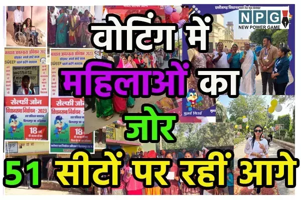 Voting in Chhattisgarh: छत्‍तीसगढ़ की 51 सीटों पर महिलाओं ने पुरुषों की तुलना में किया ज्‍यादा मतदान