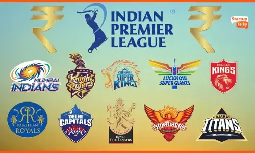 Indian Premier League(IPL): इस राज्य के 10 क्रिकेटरों को आईपीएल नीलामी के लिए शॉर्टलिस्ट किया गया जानिए पूरी खबर