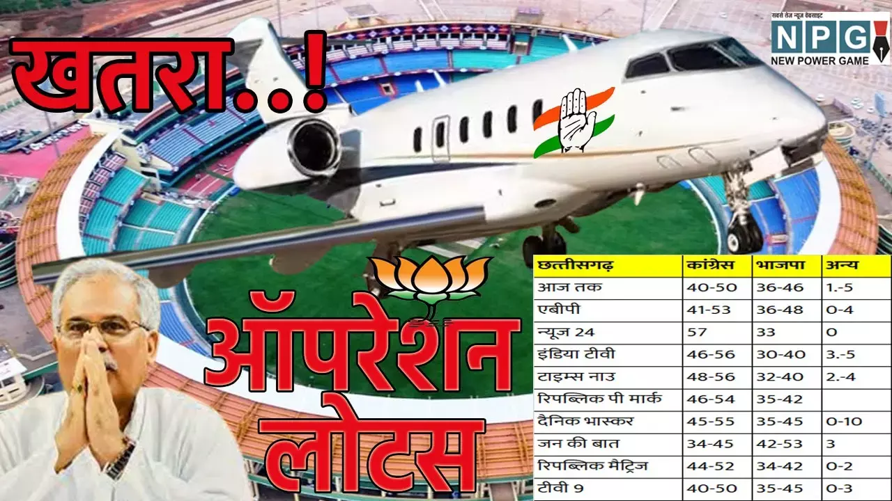 Operation Lotus: CG ऑपरेशन लोटस: एग्जिट पोल ने बढ़ाई कांग्रेस की चिंता, क्रिकेट के बहाने रायपुर बुलाए सभी प्रत्‍याशी, चार्टर प्‍लेन भी बुक..!