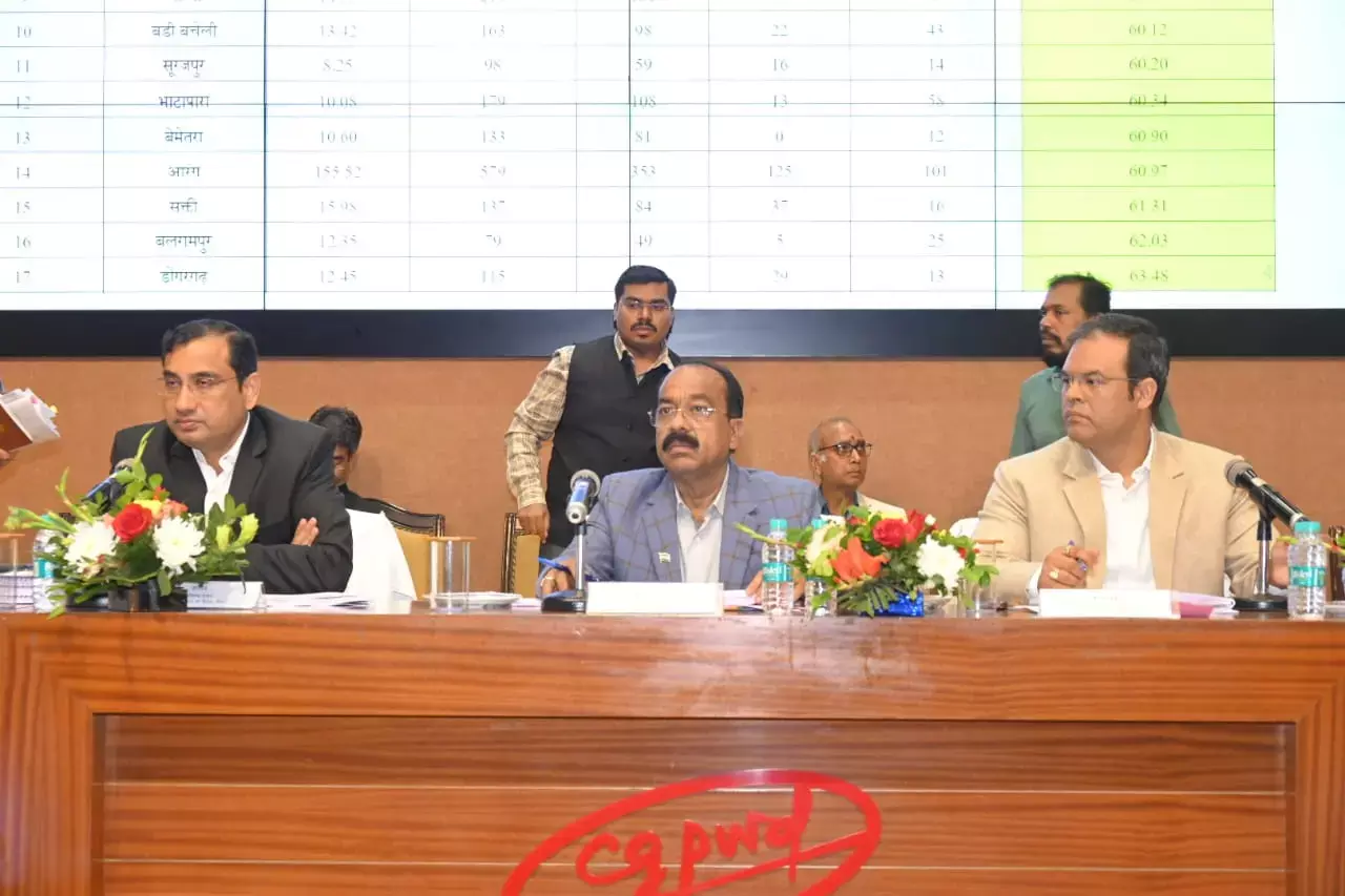 Arun Sao: नगरीय निकायों की बड़ी बैठक: डिप्‍टी सीएम अरुण साव ले रहे हैं बैठक, शामिल हैं प्रदेशभर के अफसर