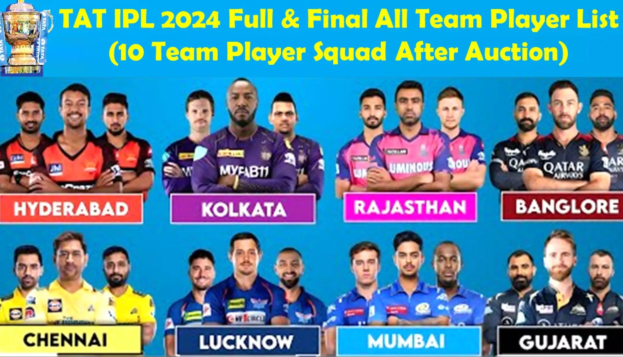IPL 2024 Team Players Name Wise Full List IPL 2024 की टीम और उनके
