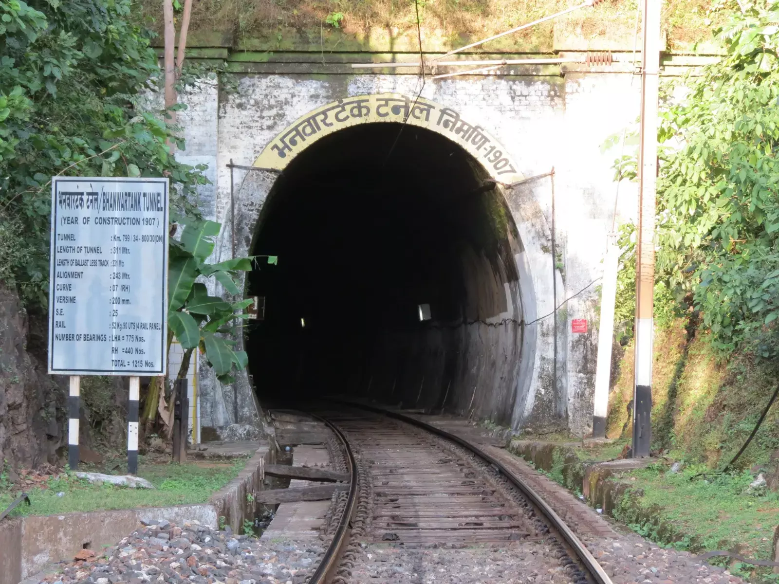 Bhanwartank Tunnel: 107 साल पुराना है सीजी का यह भनवारटंक टनल: बेहद रोमांच से भरा होता है इसका सफर, अब रेलवे ने इस सेक्‍शन में किया यह बड़ा काम...