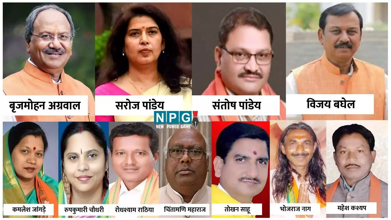 Loksabha Chunav 2024: CG ये बीजेपी के 11 प्रत्याशी: जाने...कौन है सबसे युवा, कितने पढ़े-लिखें हैं बीजेपी के उम्मीदवार और क्या है पॉलिटिकल बैकग्राउंड Loksabha Chunav 2024: CG ये बीजेपी के 11 प्रत्याशी: जाने...कौन है सबसे युवा, कितने पढ़े-लिखें हैं बीजेपी के उम्मीदवार और क्या है पॉलिटिकल बैकग्राउंड