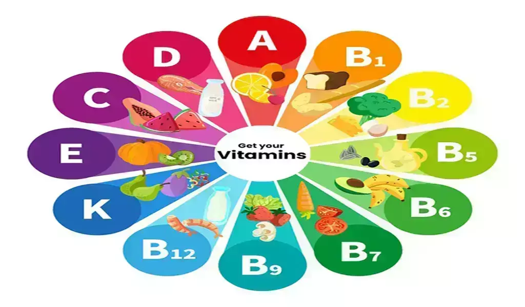 Vitamins : क्या होते  हैं विटामिंस, इनका क्या होता है काम ?... जानें कितने प्रकार के होते है विटामिंस