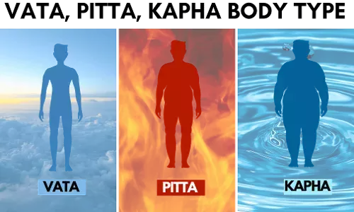 Planet and Test Relation : प्रत्येक ग्रह का संबंध किसी एक स्वाद के साथ... वात, पित्त और कफ को करता है control