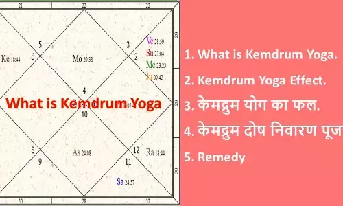 केमद्रुम योग का फल | केमद्रुम दोष निवारण पूजा | Remedy |What is kemdrum yoga | Kemdrum yoga effect |