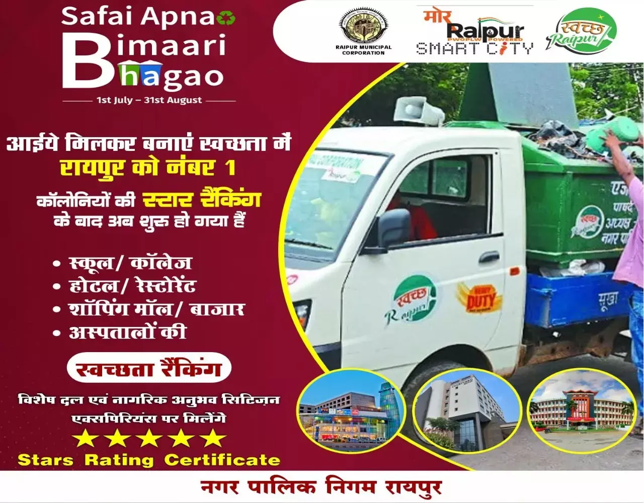 Raipur News: स्कूल, कॉलेज, अस्पताल, शॉपिंग मॉल, बाजारों की स्टार रैंकिंग की तैयारी में नगर निगम...