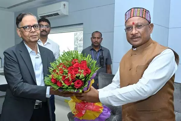 16th Finance Commission: वित्‍त आयोग का सीएम ने किया स्‍वागत: जानिये..छत्‍तीगसढ़ में क्‍या है आयोग का दौरा कार्यक्रम