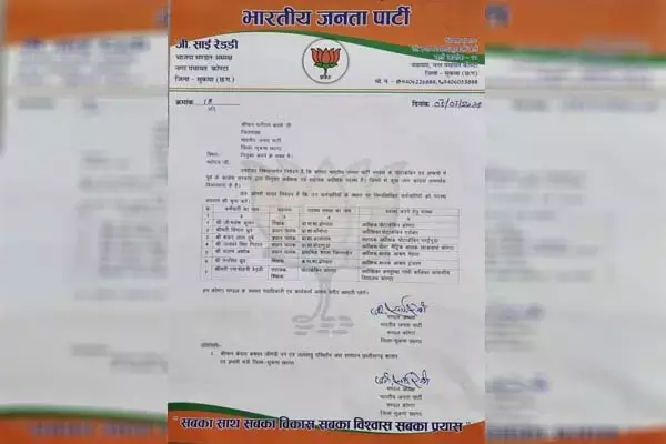 Chhattisgarh News: बीजेपी मंडल अध्‍यक्ष ने भेजा 7 शिक्षकों के ट्रांसफर का प्रस्‍ताव: कथित कांग्रेस समर्थितों को हटाकर अपने लोगों की नियुक्ति का किया आग्रह