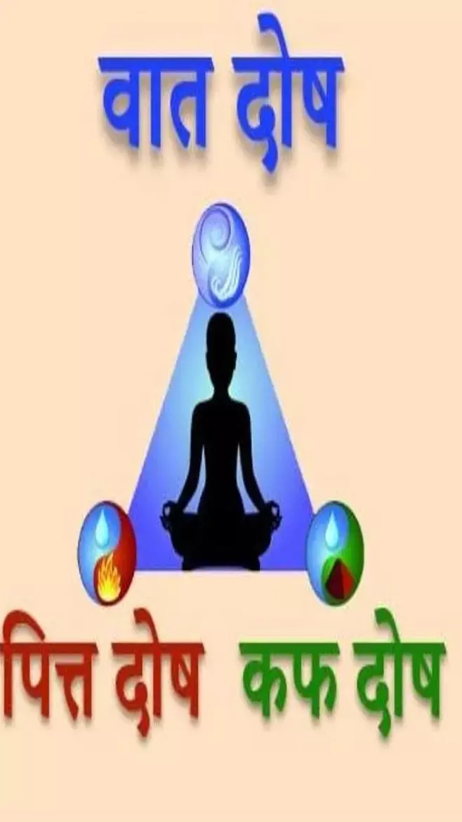 Mustard oil Benefits: सरसों तेल के इस्तेमाल के फायदे...