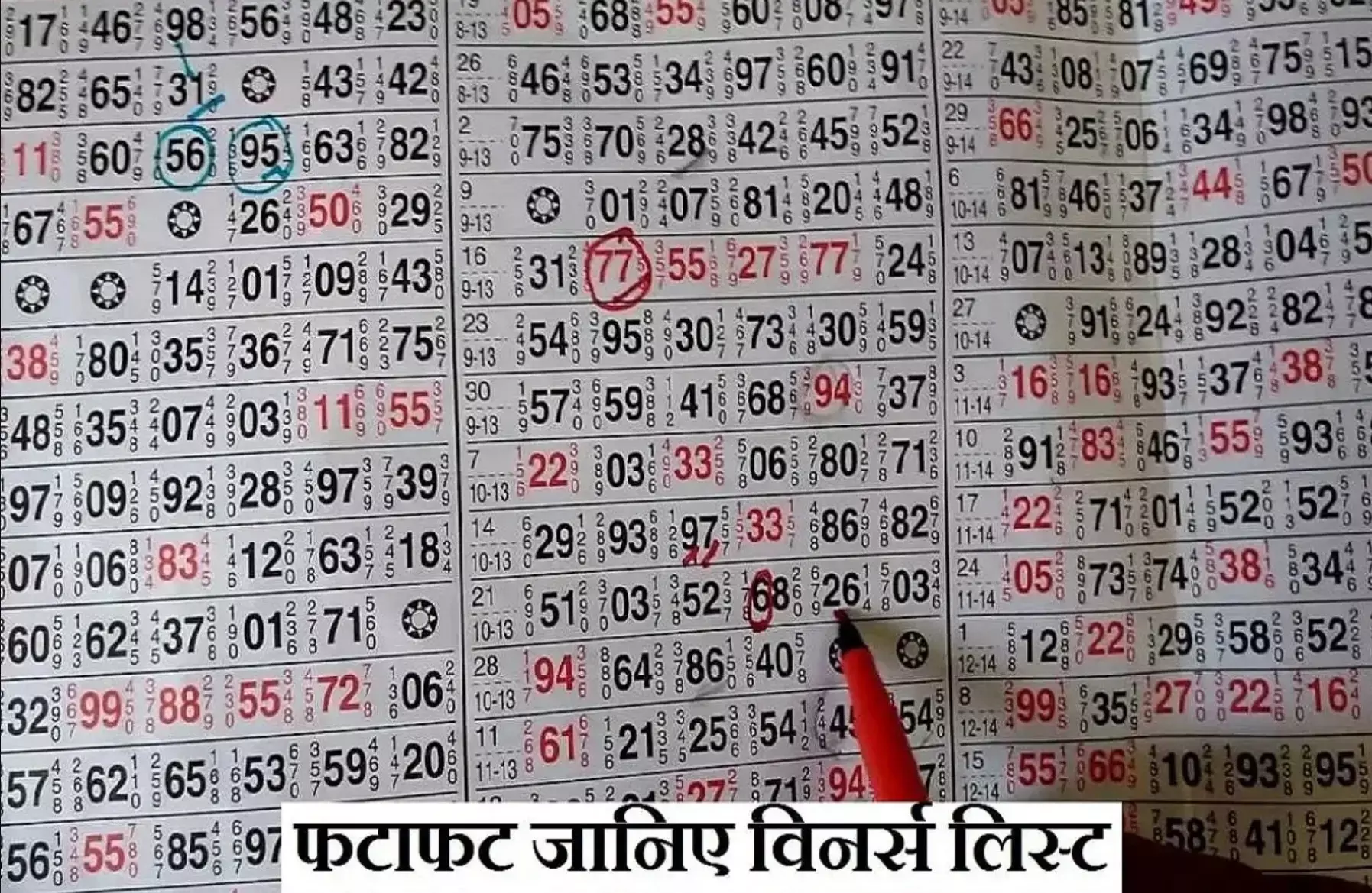 Kolkata FF Fatafat Result: कोलकाता फटाफट लॉटरी के 12 नवंबर के ताजा नतीजे, चेक करें लाइव नतीजे