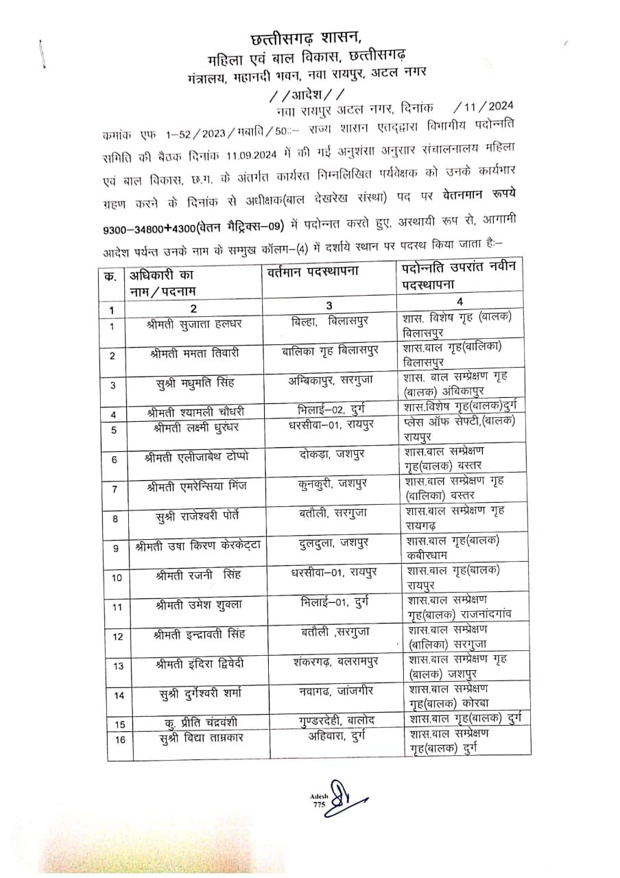 LIvekhabhar | Chhattisgarh News