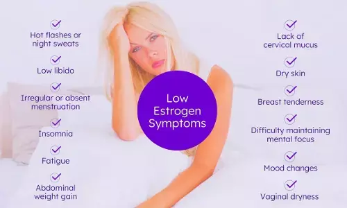 Estrogen Ki Kami Door Kaise Karain: क्या आप यौन समस्याएं फेस कर रही हैं? तो हो सकती है एस्ट्रोजन हार्मोन की कमी, इसे दूर करने के लिए डाइट में शामिल करें ये चीज़ें...