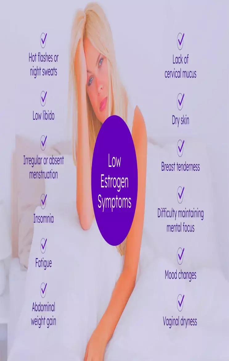 Estrogen Ki Kami Kaise Door karain: पीरियड्स रूक कर आना, थकान, यौन समस्याएं हो सकती हैं एस्ट्रोजन की कमी के संकेत, महिलाएं डाइट में शामिल करें ये चीज़ें...