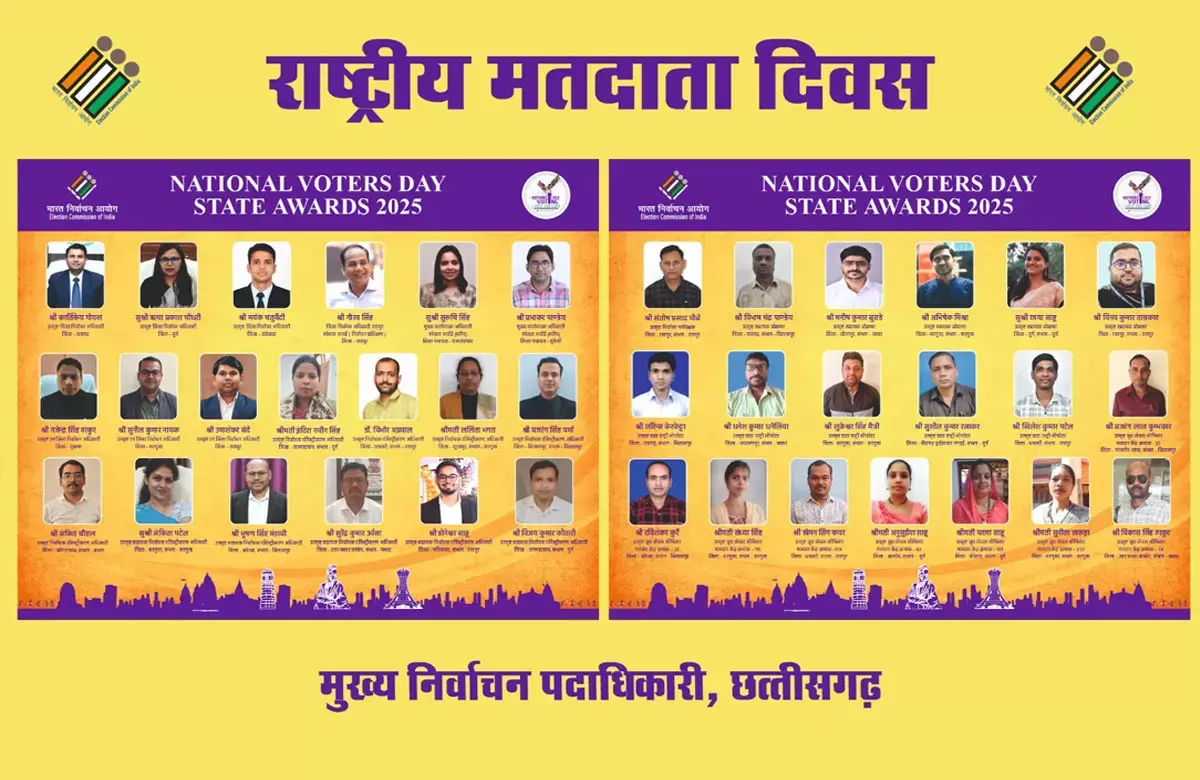 निर्वाचन कार्यों में उत्कृष्ट योगदान देने वाले अधिकारी-कर्मचारी होंगे सम्मानित, कल होगा राष्ट्रीय मतदाता दिवस का आयोजन