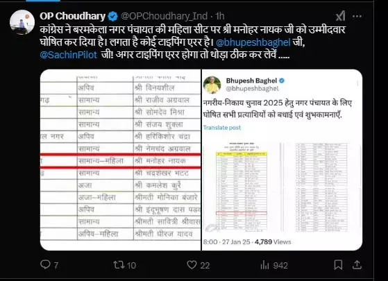 Political news: कांग्रेस ने महिला आरक्षित सीट से पुरुष को दिया टिकट: बीजेपी की सूची में भी टाइपिंग एरर