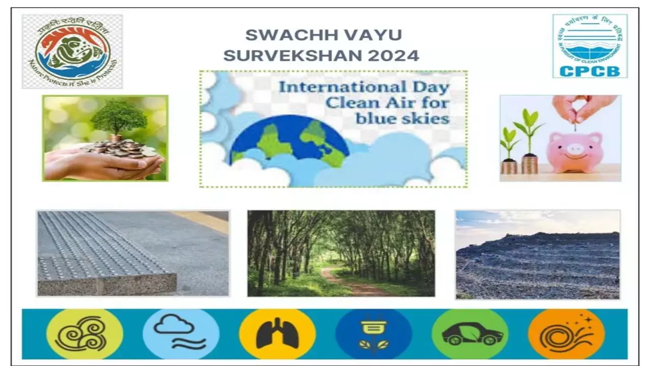 Swachh Vayu Survekshan-2024: स्वच्छ वायु सर्वेक्षण-2024 के परिणाम घोषित, रायपुर ने देश के टॉप 10 शहरों में जगह बनाई...