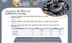 MSMEs के लिए नए वर्गीकरण मानदंड