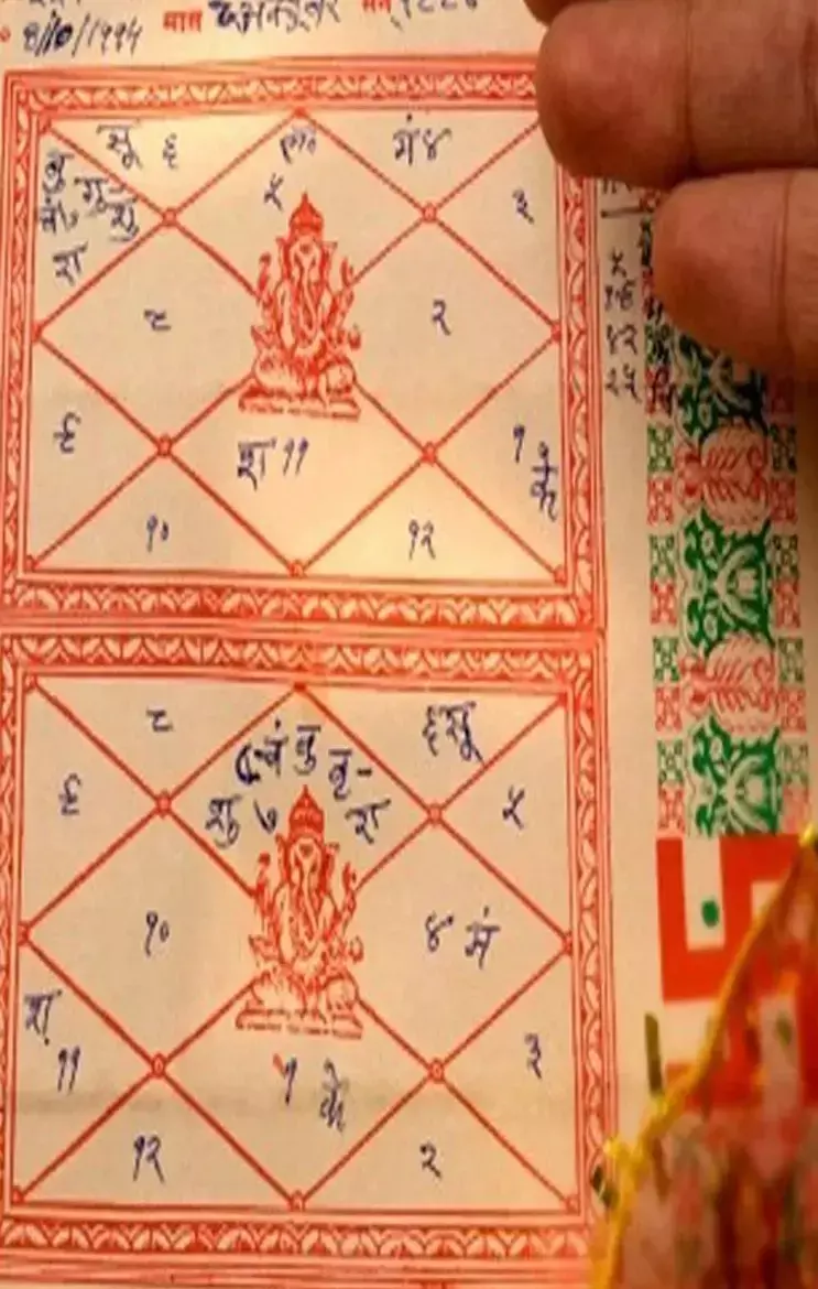 Jyotish Upay: धनवान-खुशहाल और चमकेगी किस्मत... बस हर रोज रखे इन बातों का ध्यान, जानिए ज्योतिष उपाय...