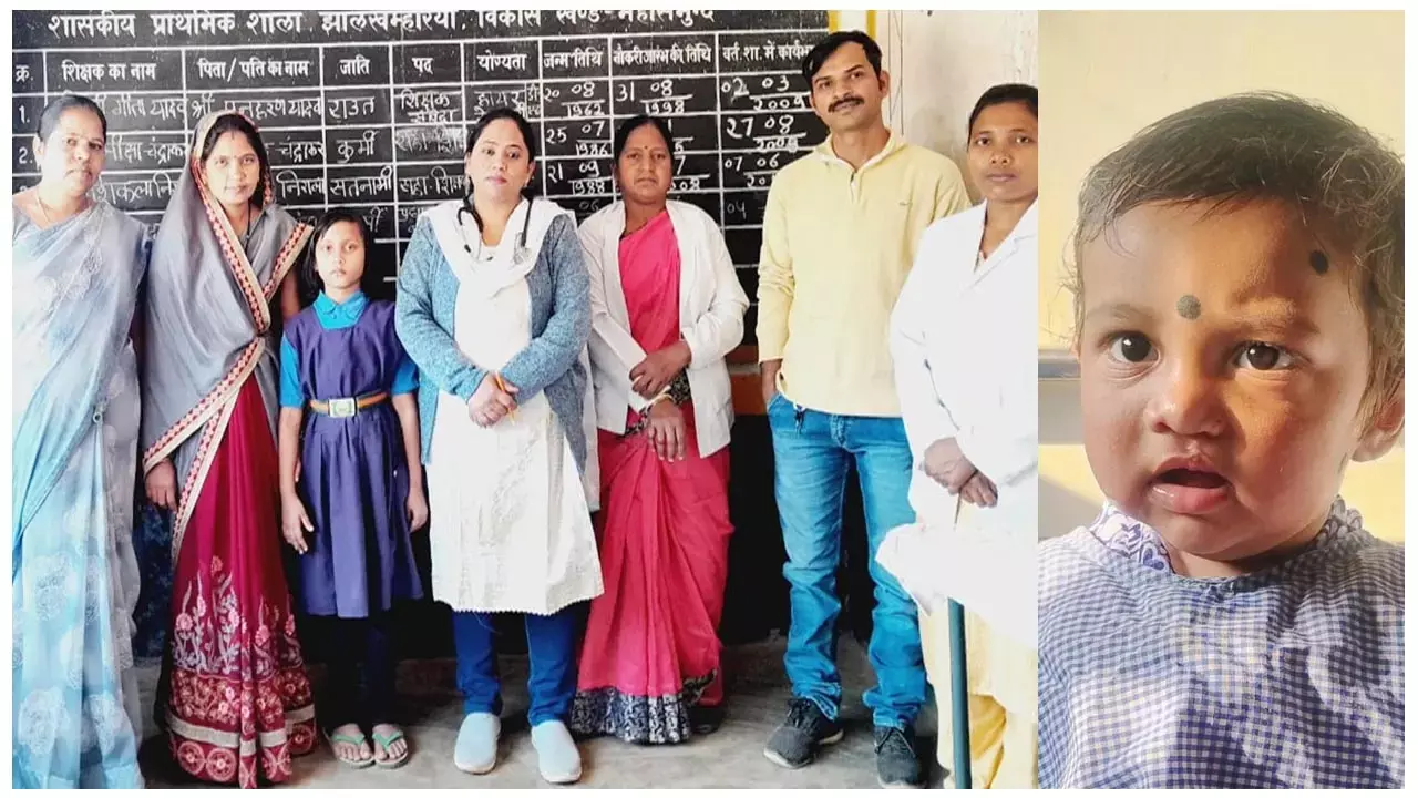 मुख्यमंत्री विष्णु देव साय के नेतृत्व में स्वास्थ्य सुविधाओं का तेजी से विस्तार, गंभीर बीमारियों से ग्रसित बच्चों का चिरायु योजना में हो रहा निःशुल्क इलाज...