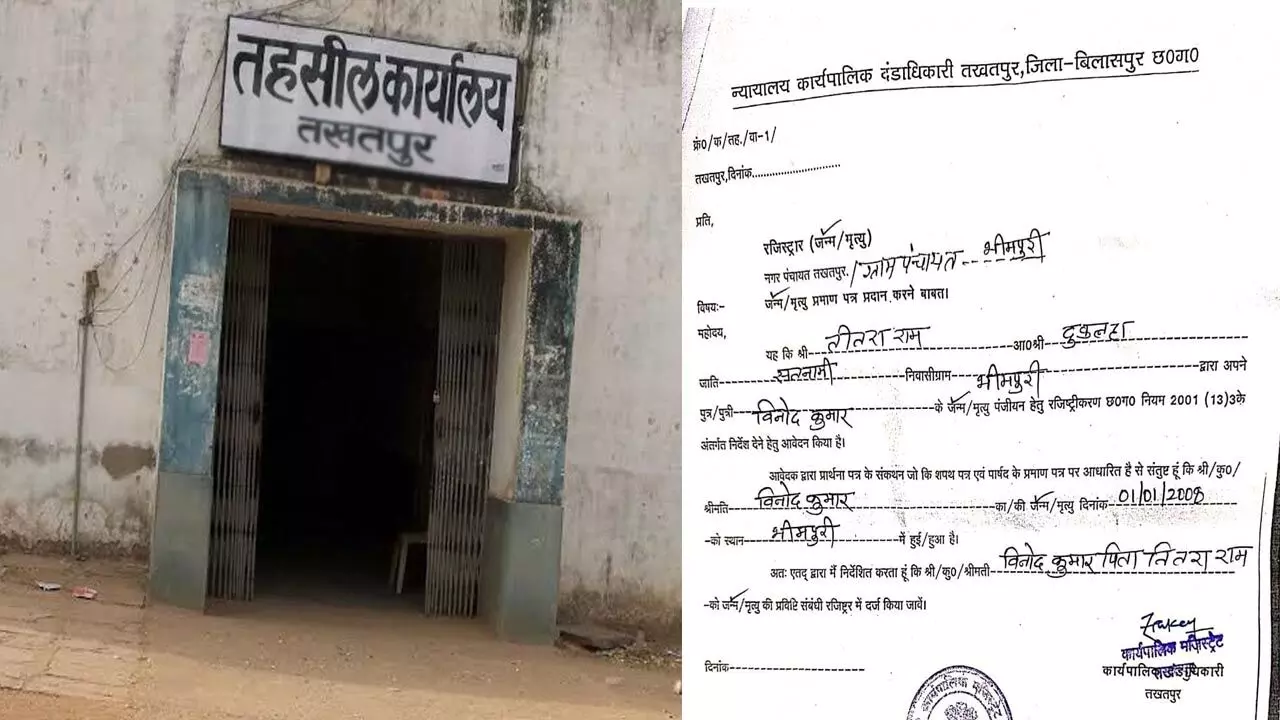 Chhattisgarh News: ये तो गजब हो गया: बच्चा पैदा नहीं हुआ और चार साल पहले ही स्कूल में करा दिया एडमिशन: हत्या के एक मामले में आरोपी को बचाने इस तरह रची जा रही साजिश...