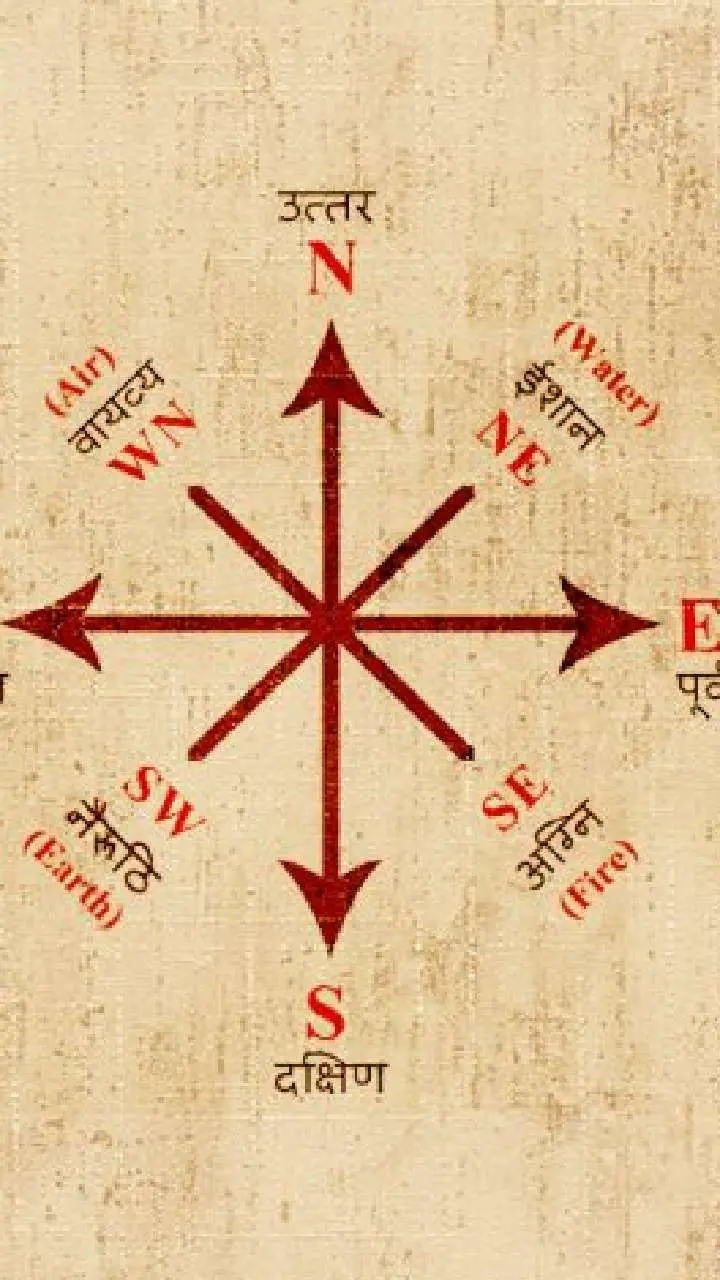 Vastu Tips: अगर नहीं किए ये वास्तु उपाय, तो कभी भी हो सकती है जानलेवा दुर्घटना!