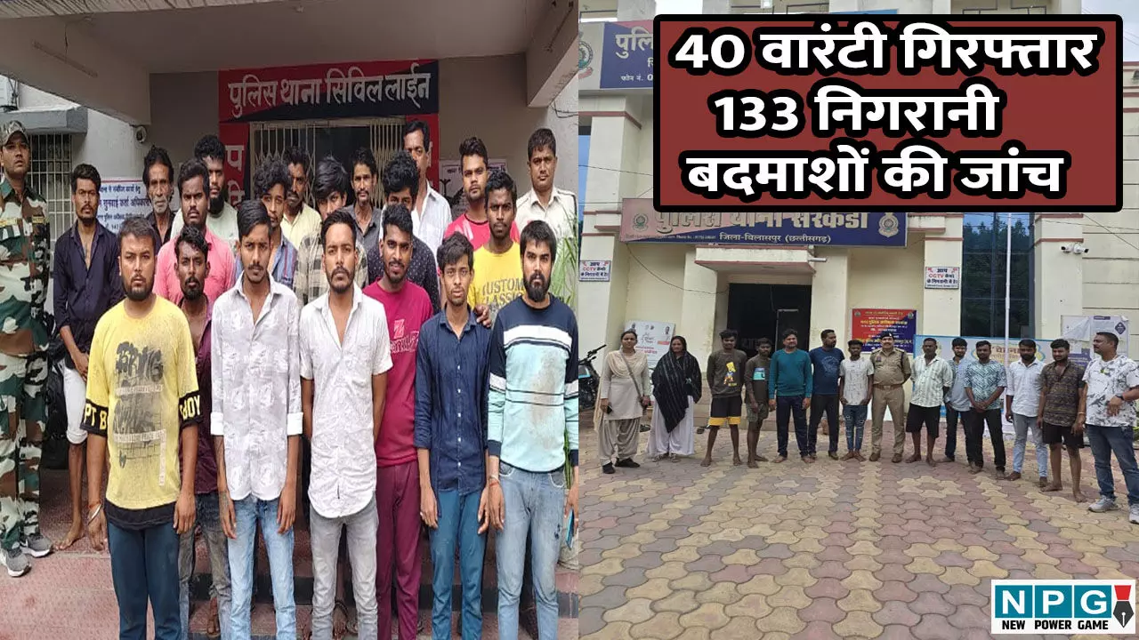 CG Crime News: आरोपियों पर पुलिस का प्रहार, 40 वारंटी गिरफ्तार, 133 निगरानी बदमाशों की जांच, टोल फ्री नंबर जारी