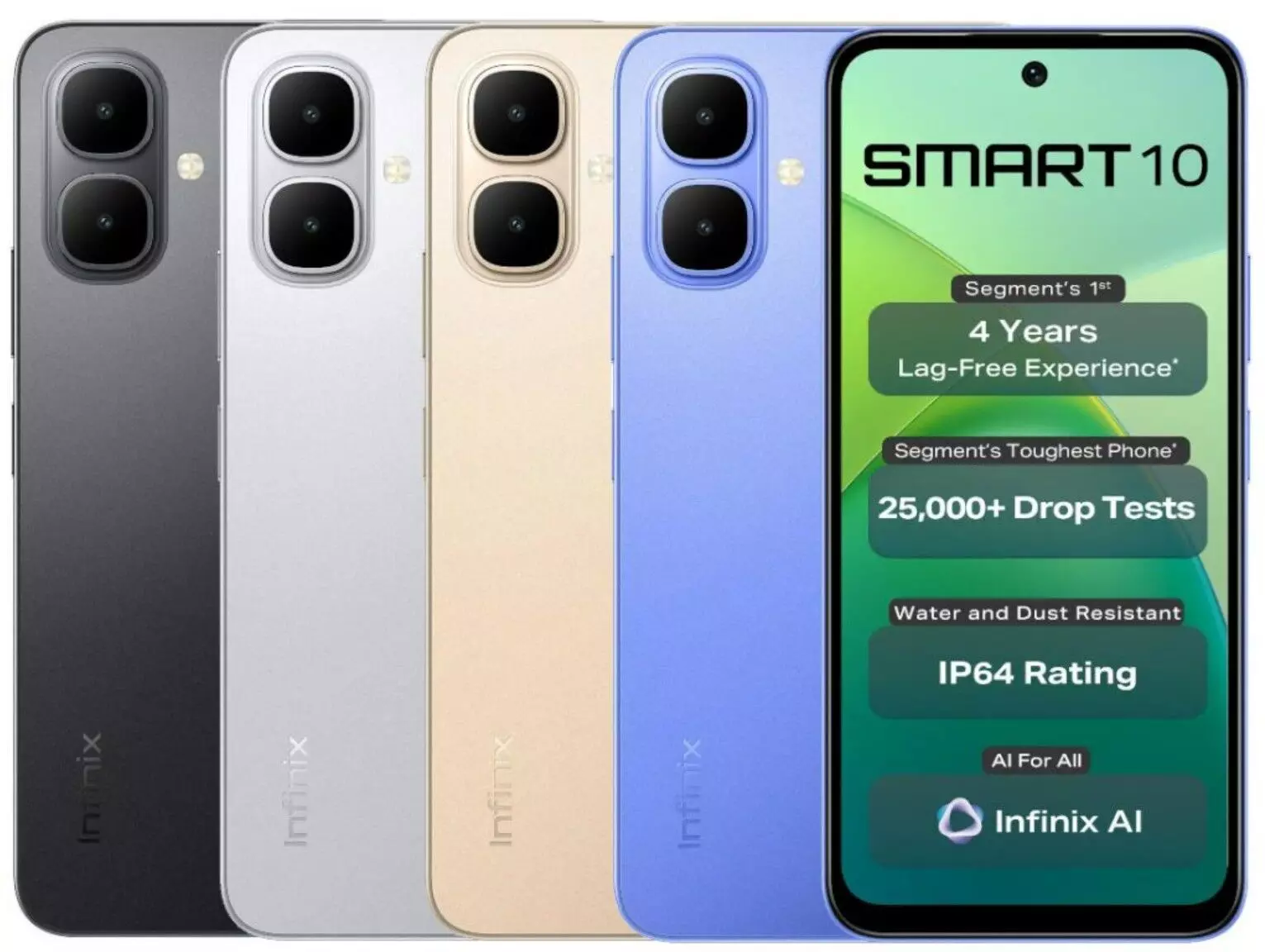 Infinix Smart 10 phone launch: Infinix Smart 10 भारत में लॉन्च, Android 15, 4GB RAM, AI कैमरा के साथ ₹6,799 में बना बेस्ट बजट स्मार्टफोन विकल्प