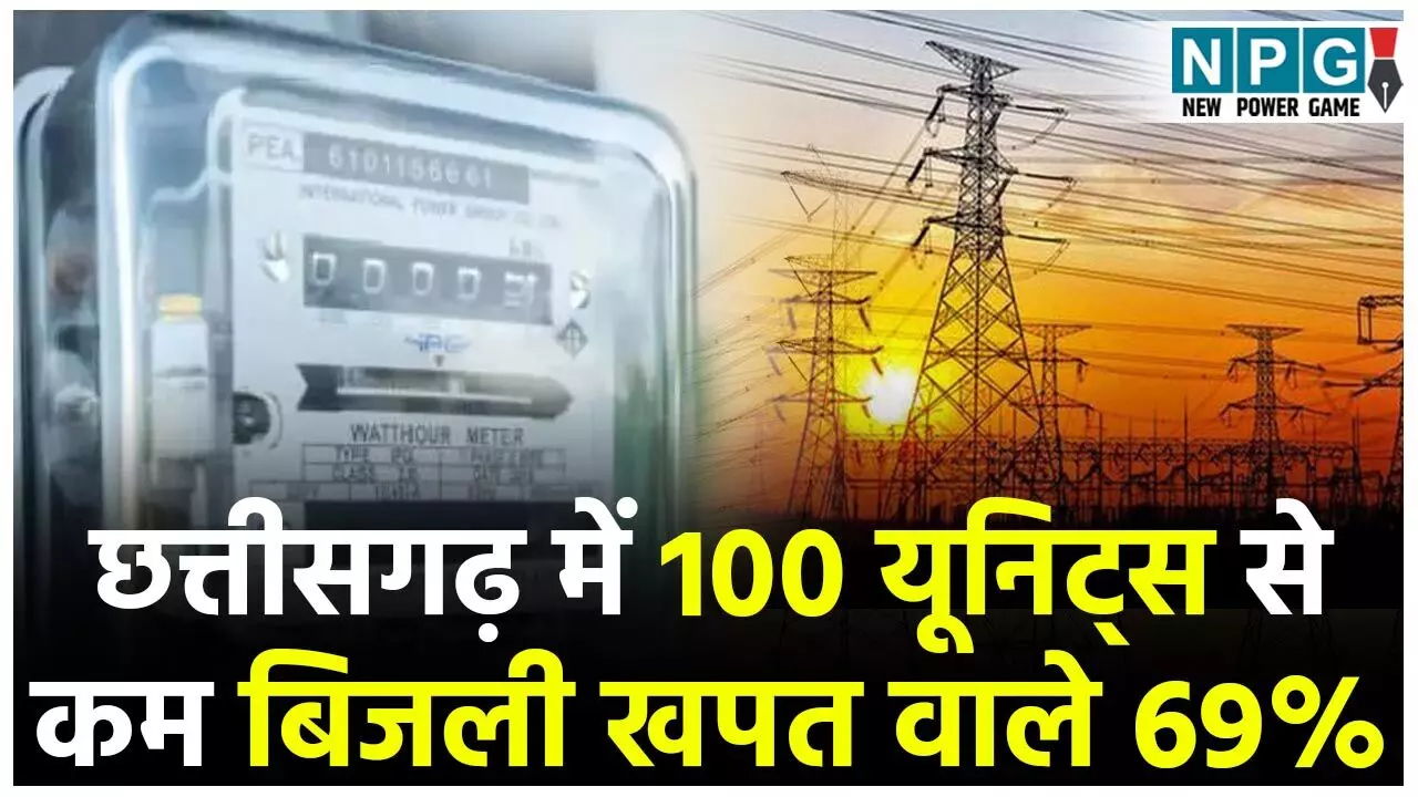 CG Electricity Bill Scheme: छत्तीसगढ़ में गरीबी! 69 फीसदी परिवारों की बिजली खपत 100 यूनिट से कम, 200 से अधिक यूनिट वाले मीडिल और हायर क्लास सिर्फ 11 परसेंट...